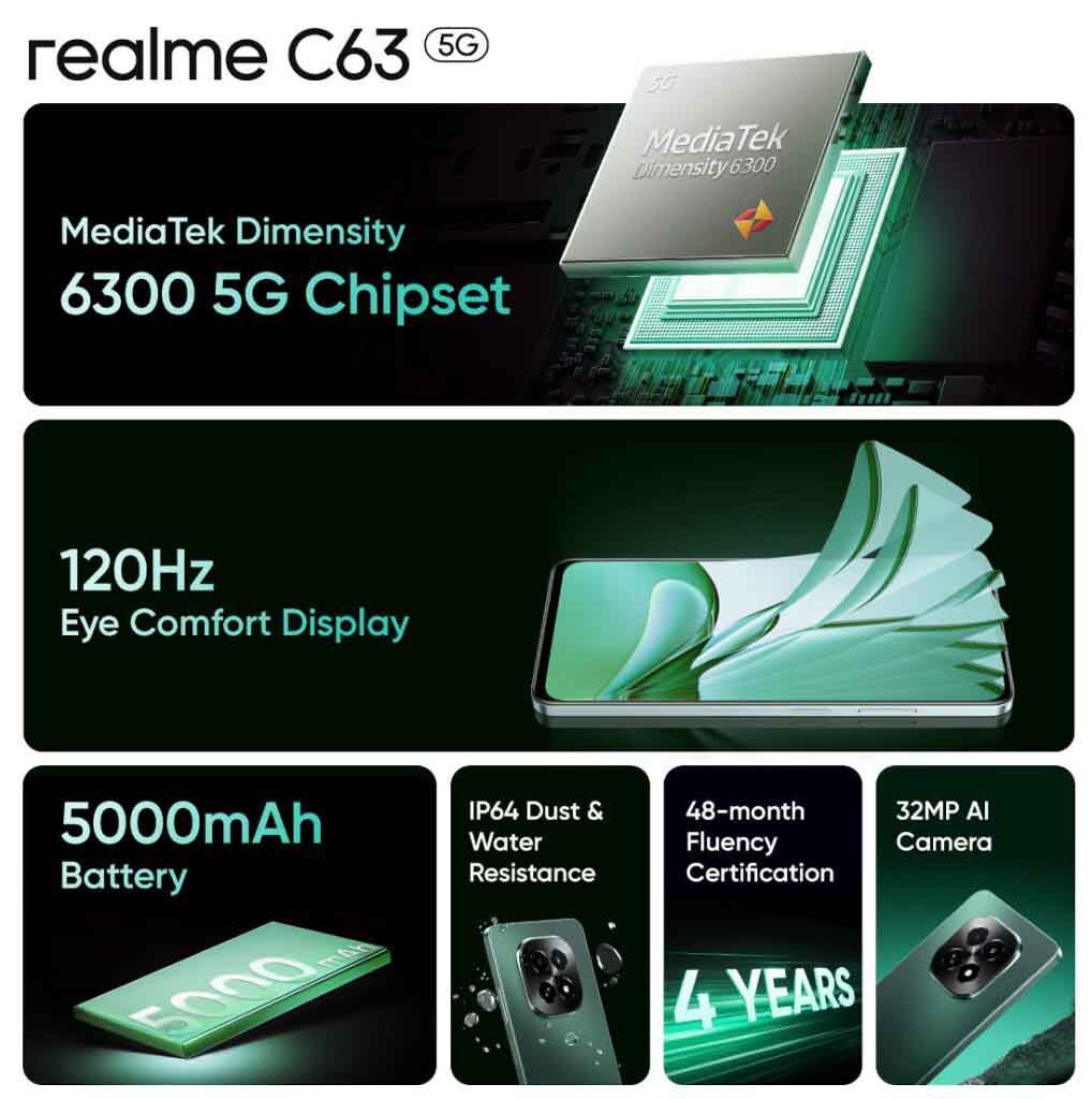 realme-C63-5G-features-1018x1024