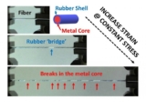Researchers will have strong and rubber-like flexible fibers made of metal, robotics-will be used in clothing